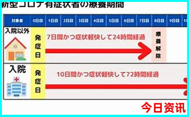 神龙架有什么好玩的地方景点推荐