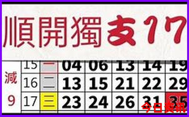 涠洲岛一日游必去景点