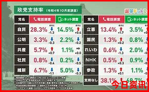 春节成都自助游攻略