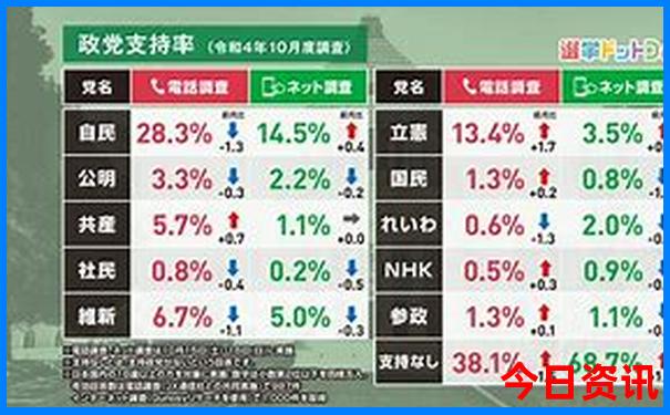 云南10个5a景区